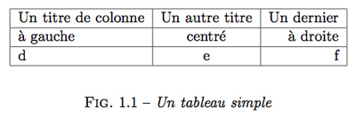 Copie d'écran d'un tableau latex